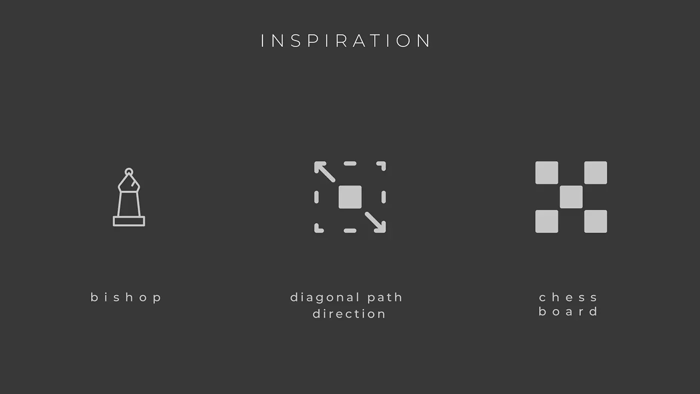 Ajedrez Diagonal | Chess Club Logo & Visual Identity image 2